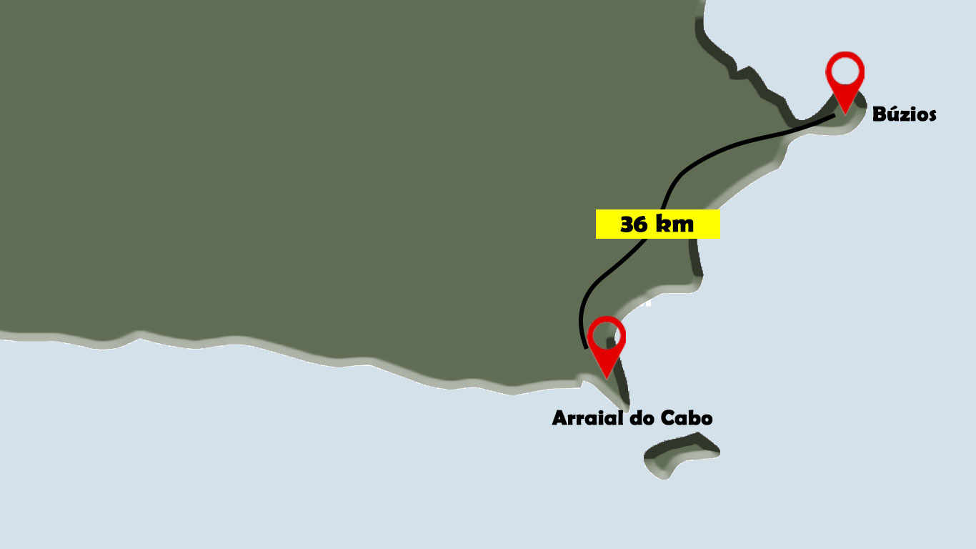 Simplified map of how to get to Arraial do Cabo, showing the route between Búzios and Arraial do Cabo, marked with red pins, with a distance of 36 km along a curved black line.